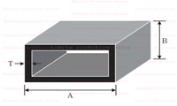 Aluminium Square Tubes